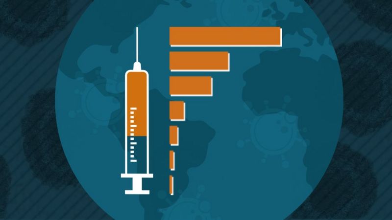 How to meet the world's vaccination needs?